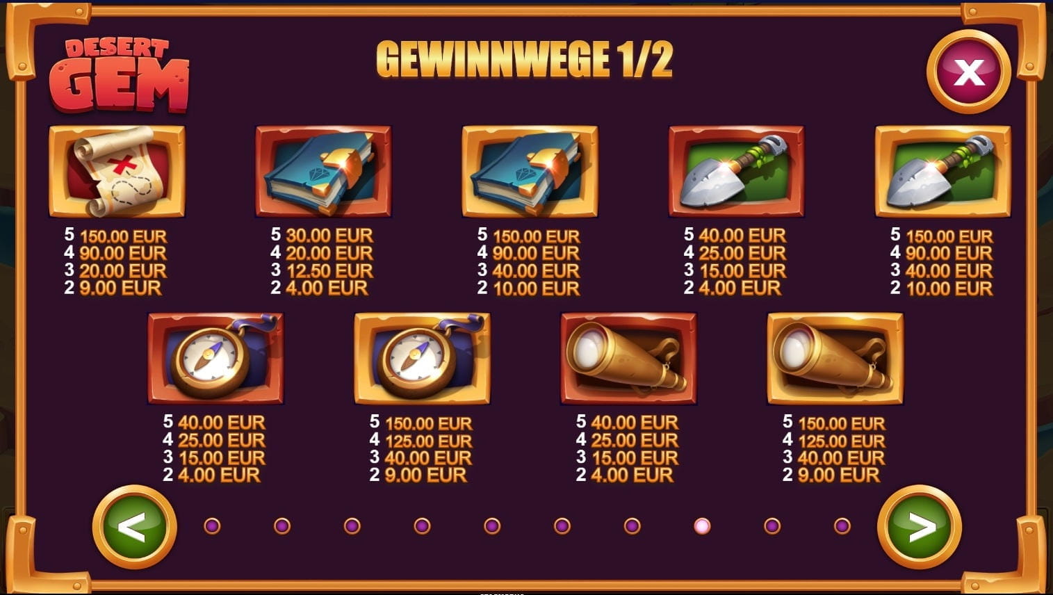 Desert Gem Online Paytable