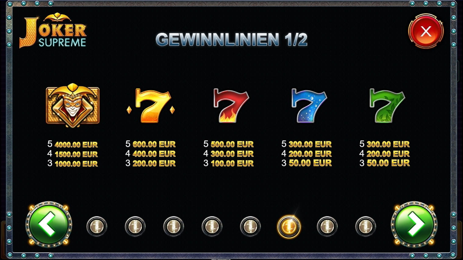 Joker Supreme Online Paytable