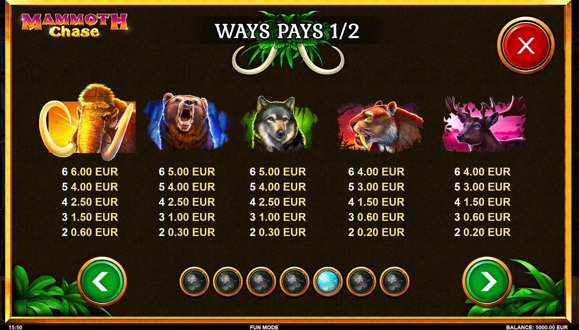 Mammoth Chase Online Paytable