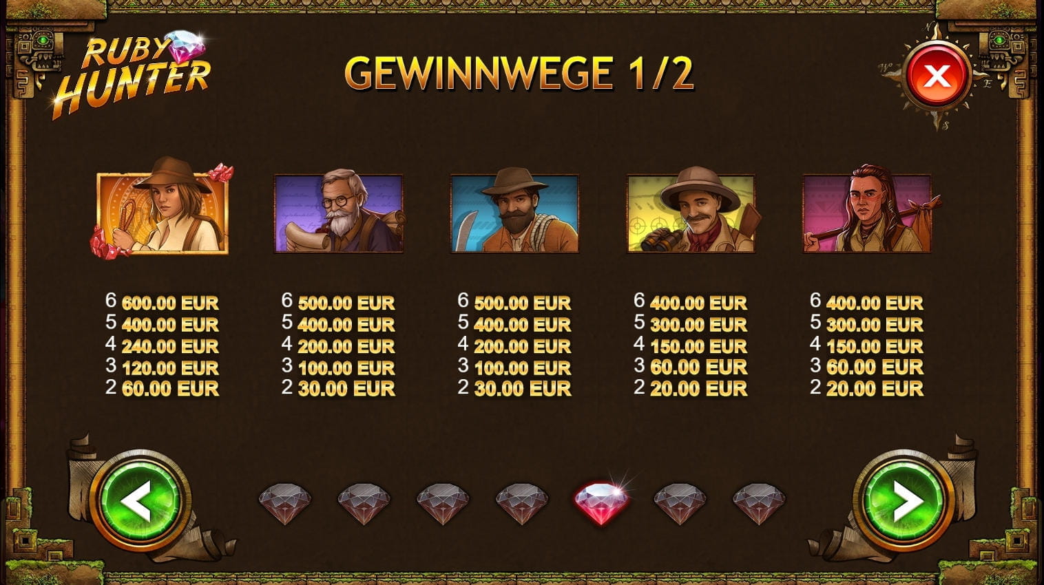 Ruby Hunter Online Paytable