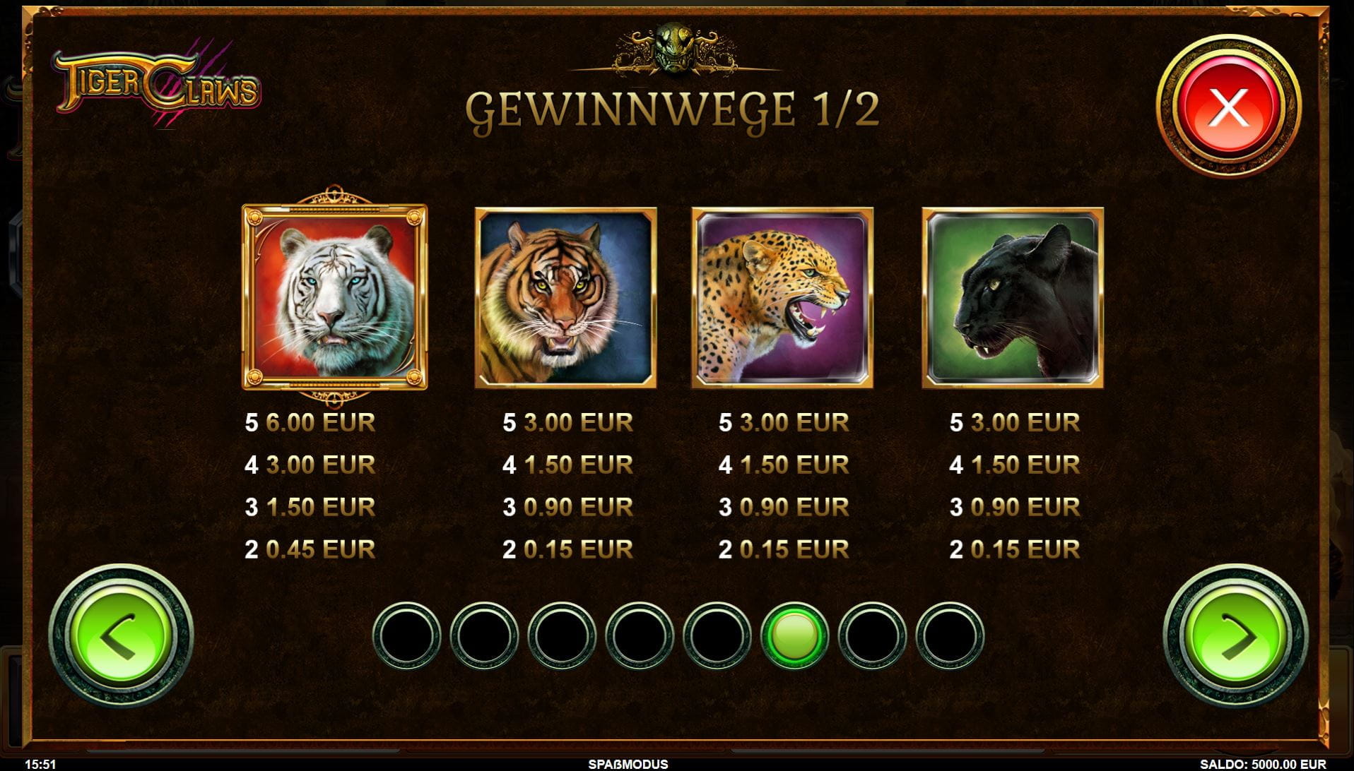 Tiger Claws Online Paytable