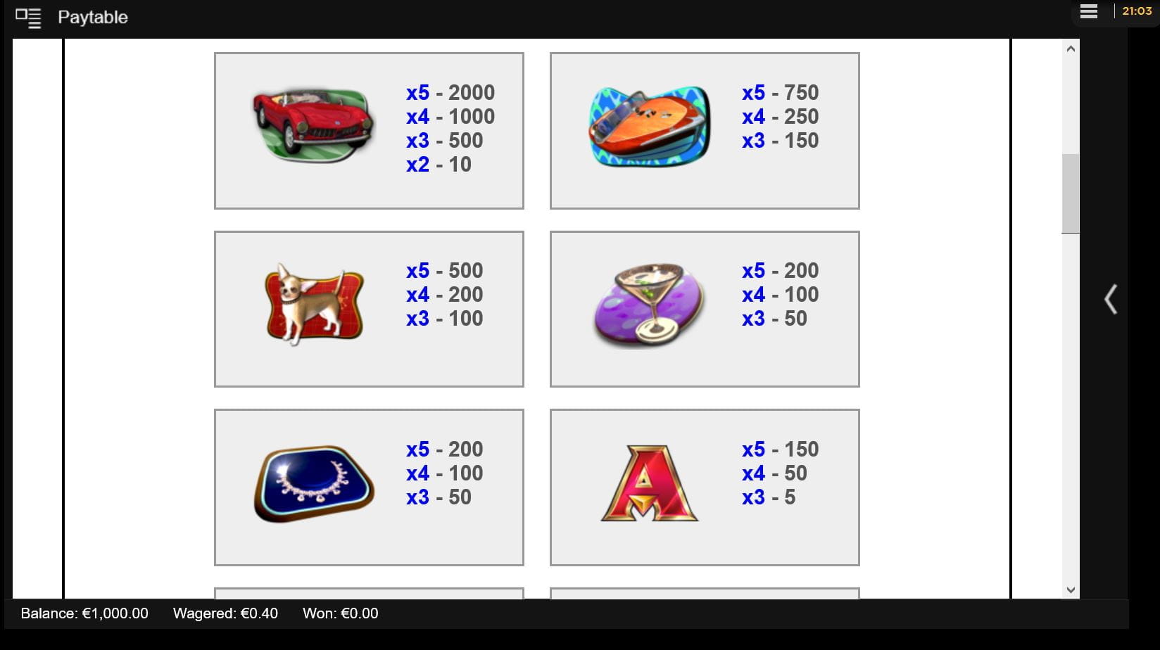 Diamond Tower Online Paytable