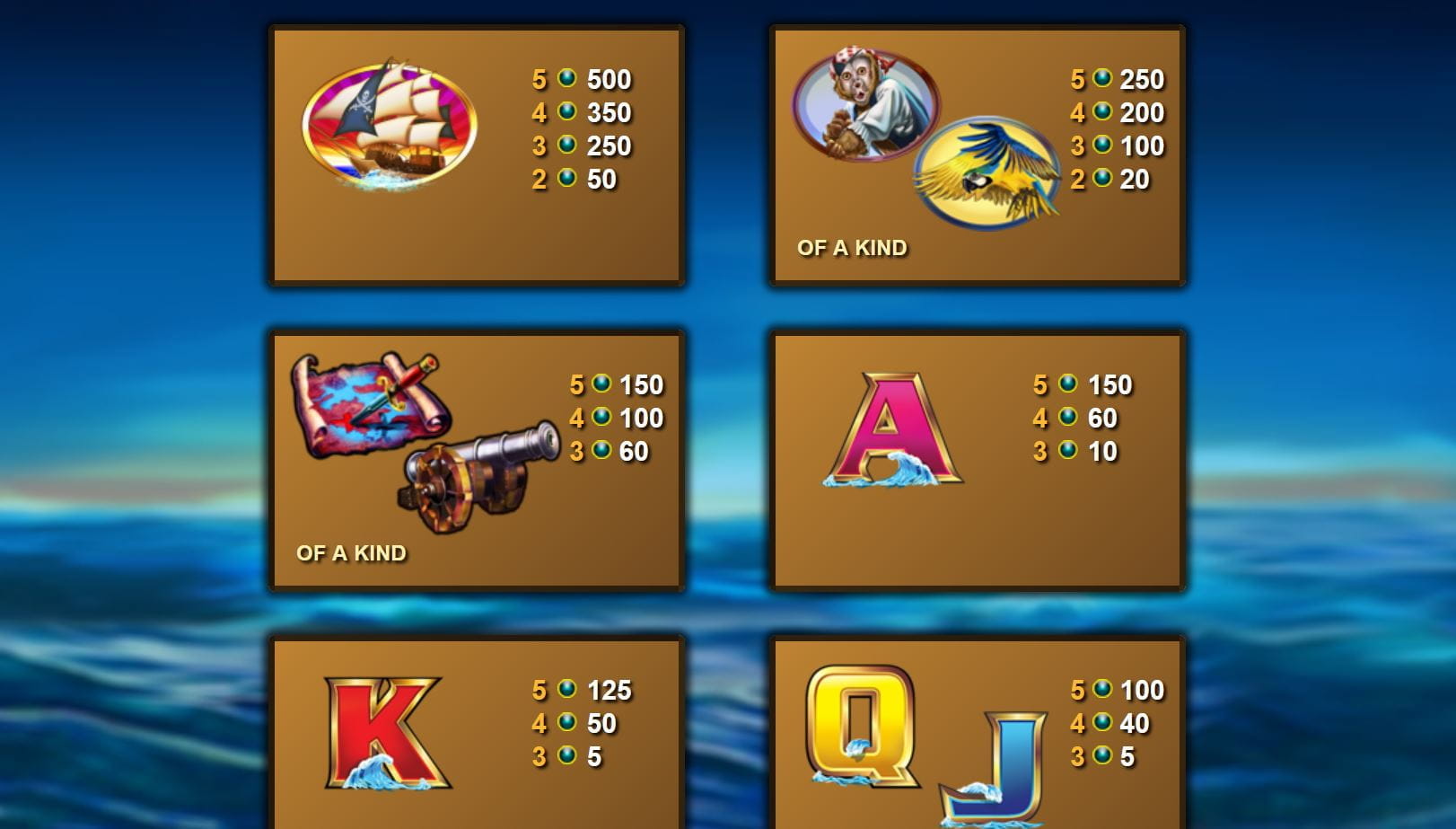 Five Pirates Online Paytable