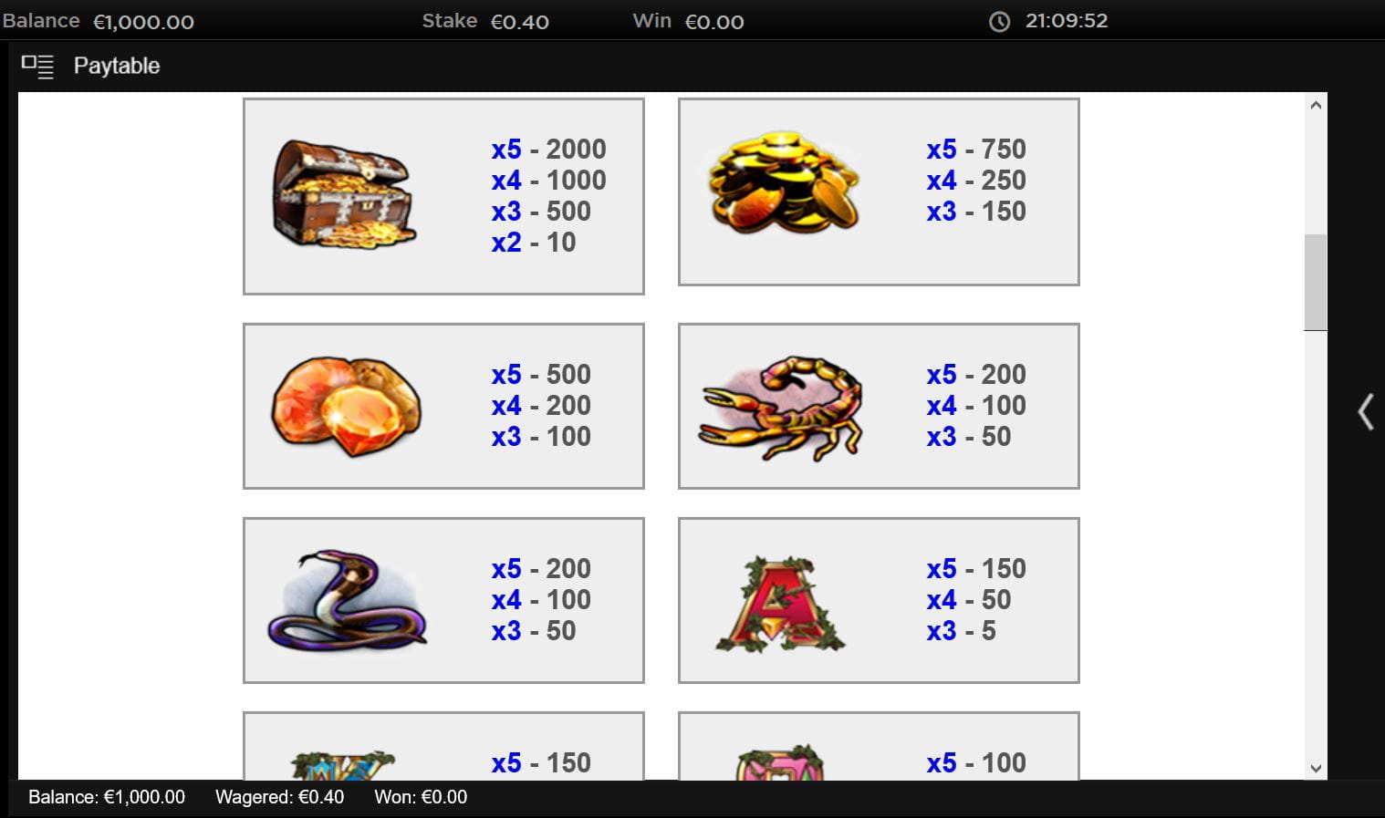 Lost Temple Online Paytable