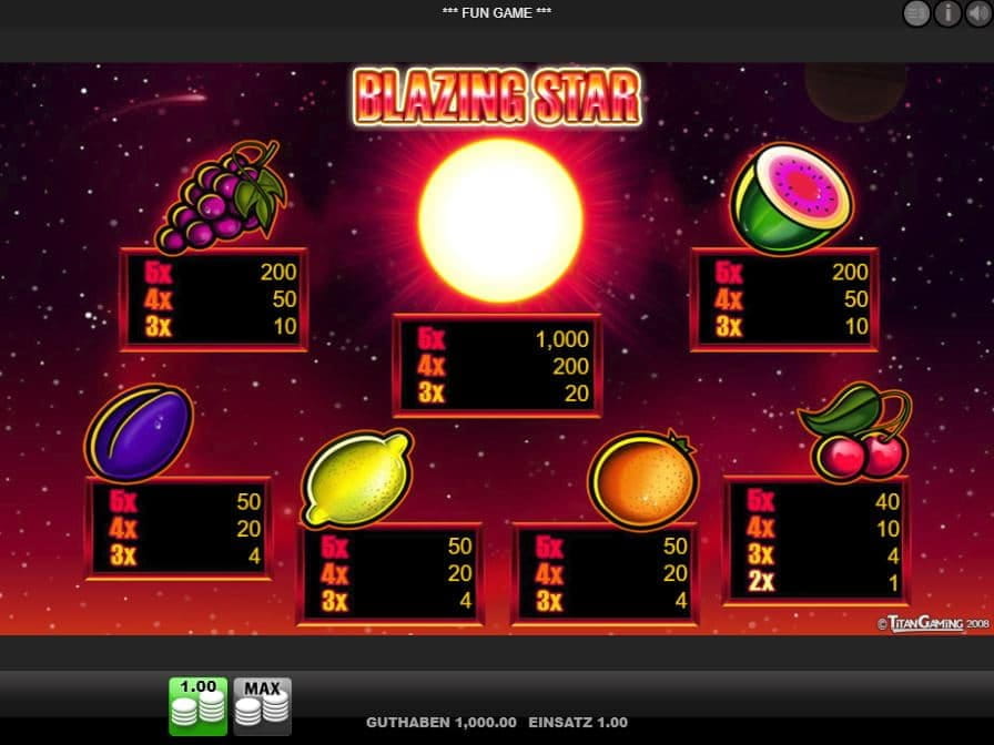 Blazing Star Paytable