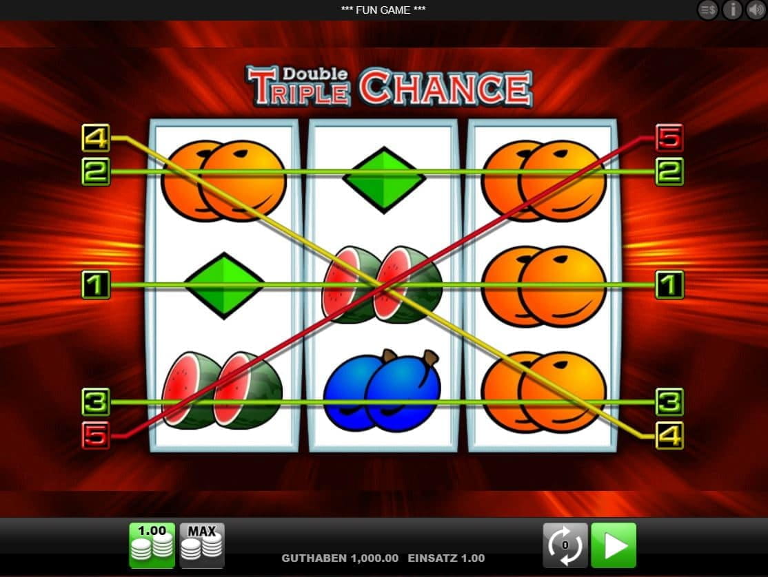 Double Triple Chance Spielautomat