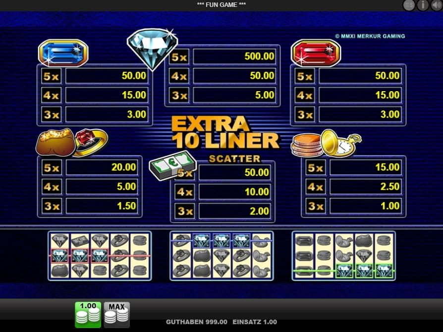 Extra 10 Liner Paytable