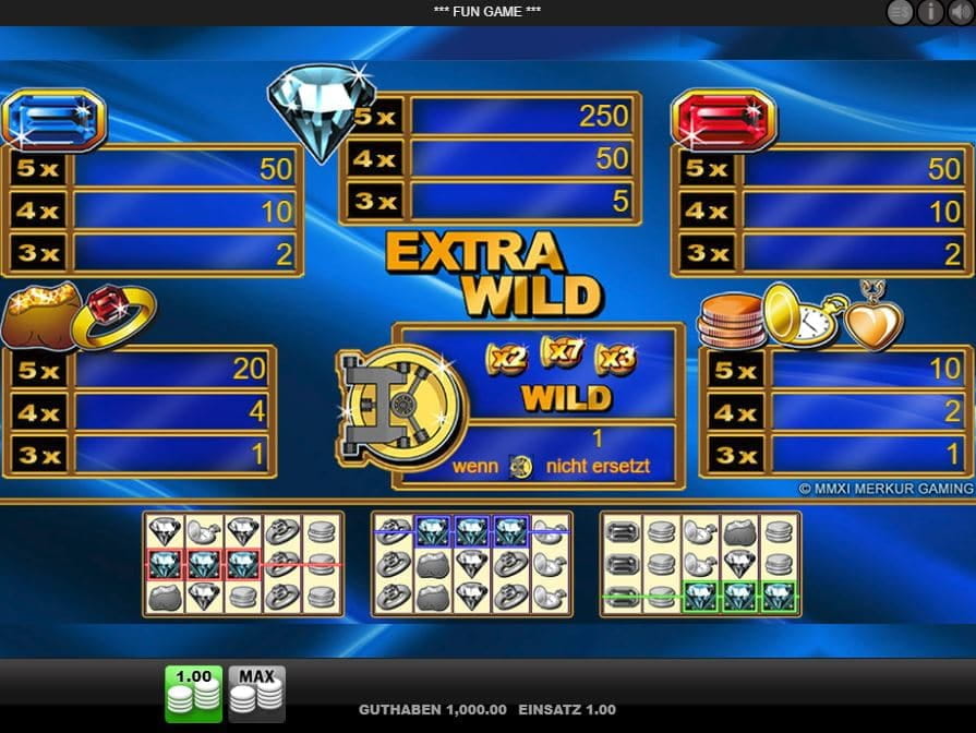 Extra Wild Paytable