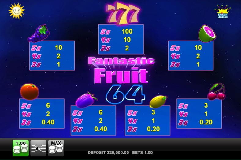 Fantastic Fruit Paytable