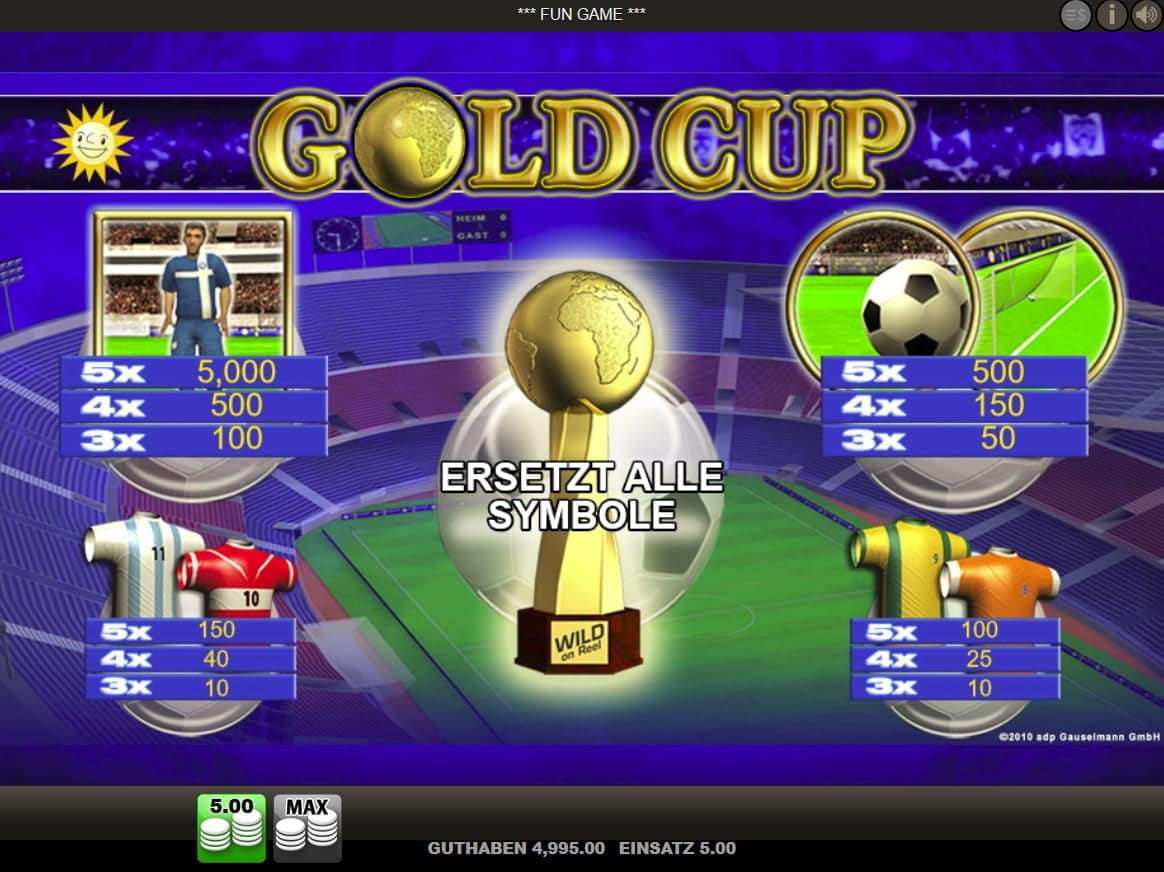 Gold Cup Paytable