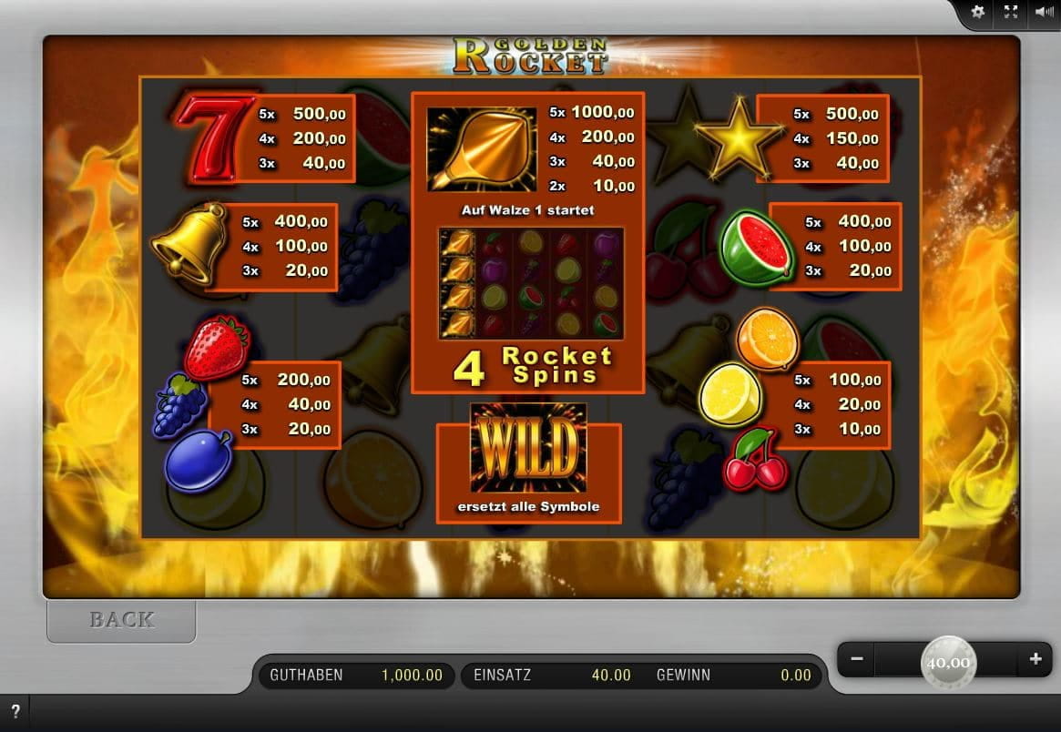 Golden Rocket Paytable