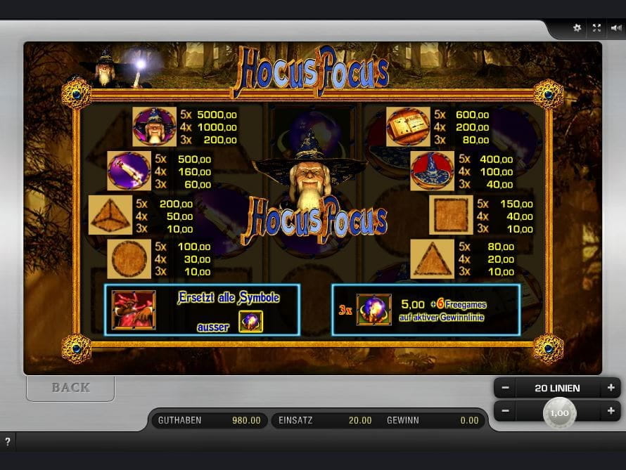 Hocus Pocus Paytable