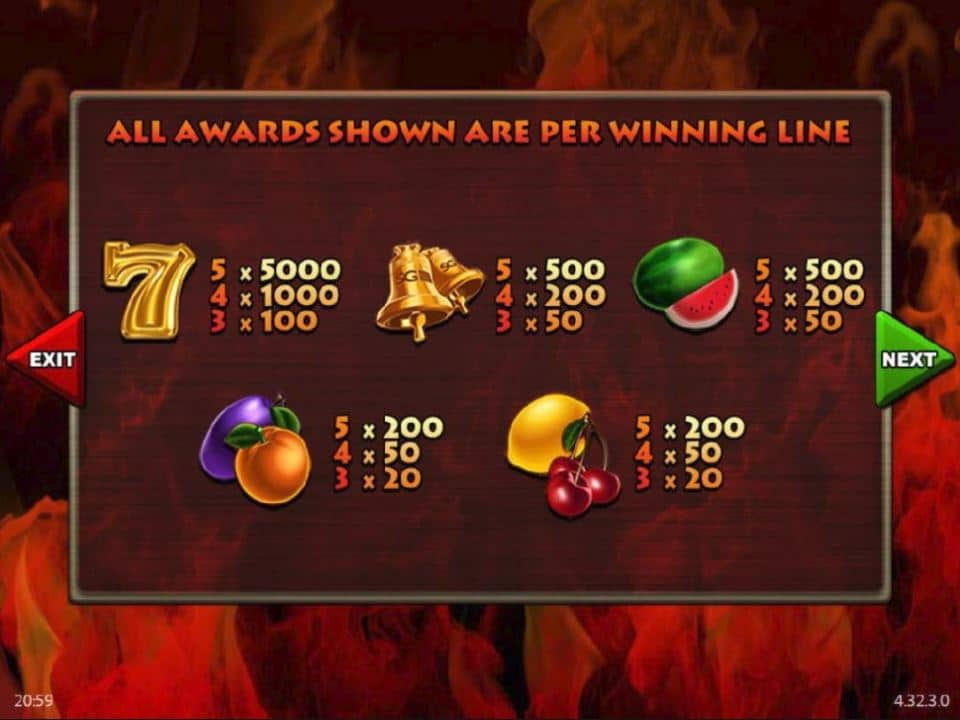 Hot Frootastic Paytable
