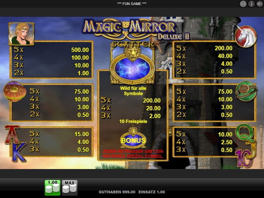 Magic Mirror Deluxe II Paytable
