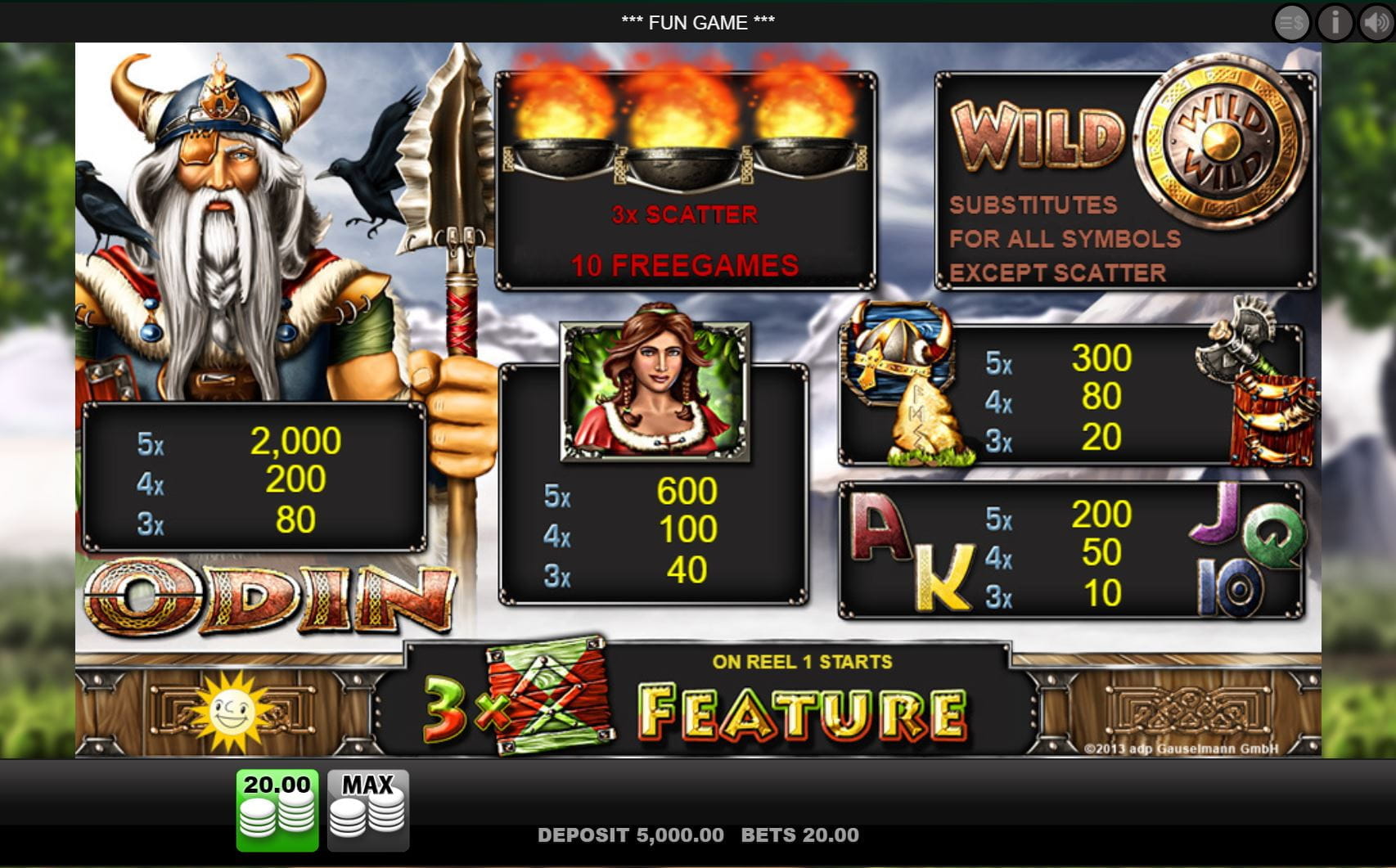 Odin Paytable