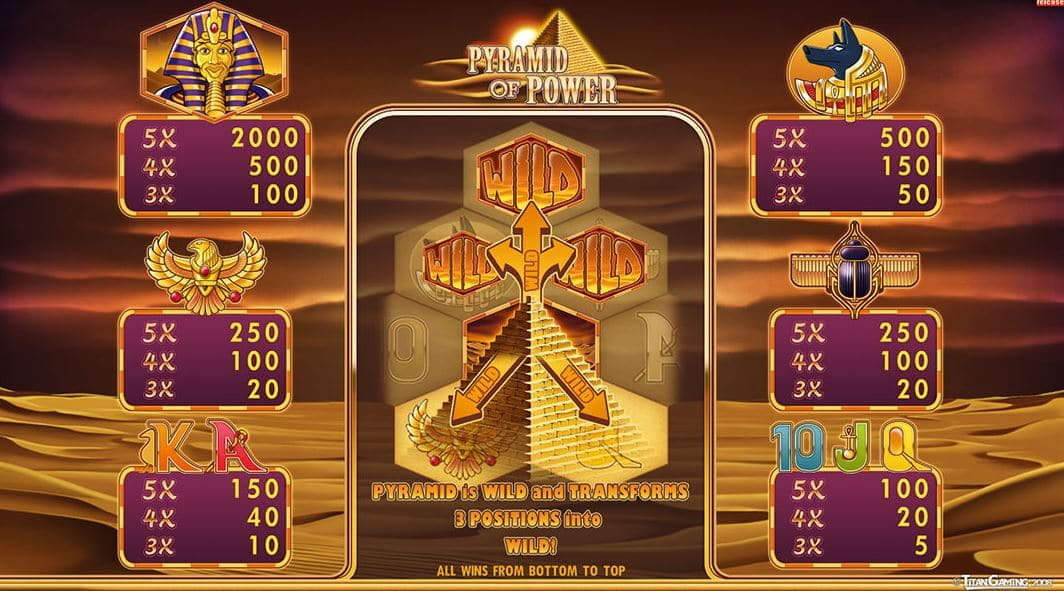 Pyramid of Power Paytable