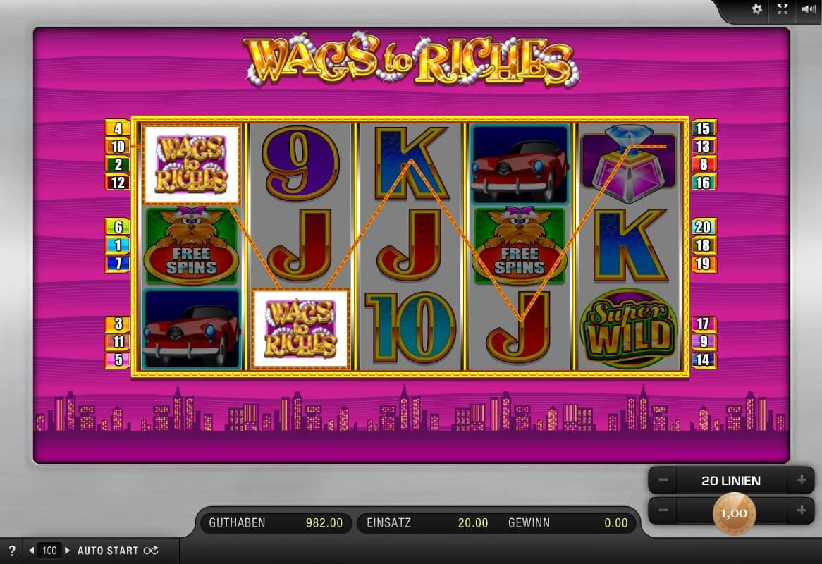 Wags to Riches Spielautomat