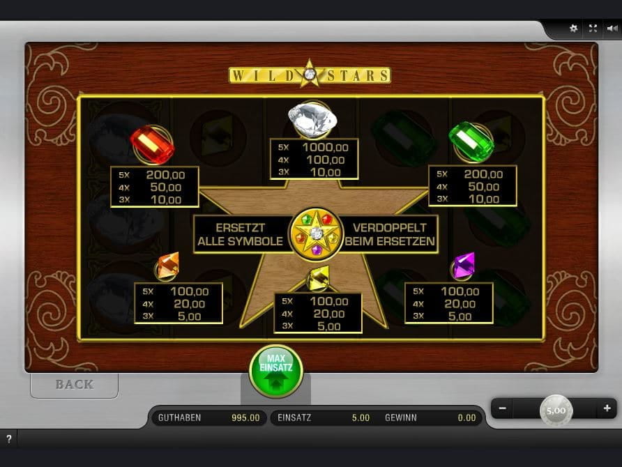 Wild Stars Paytable