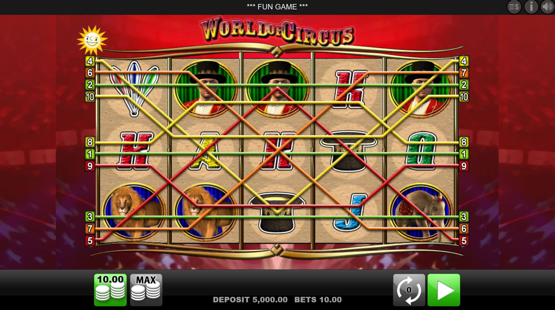 World of Circus Paytable