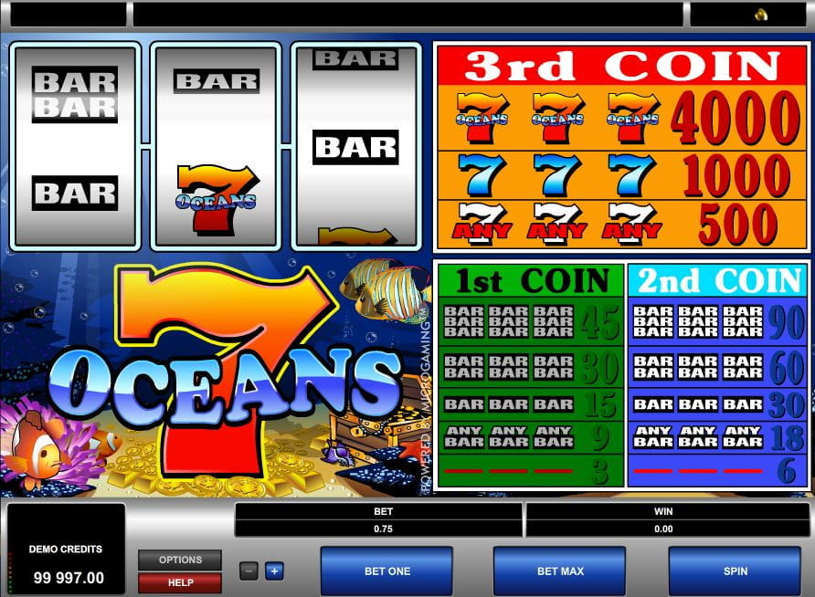 7 Oceans Online Paytable