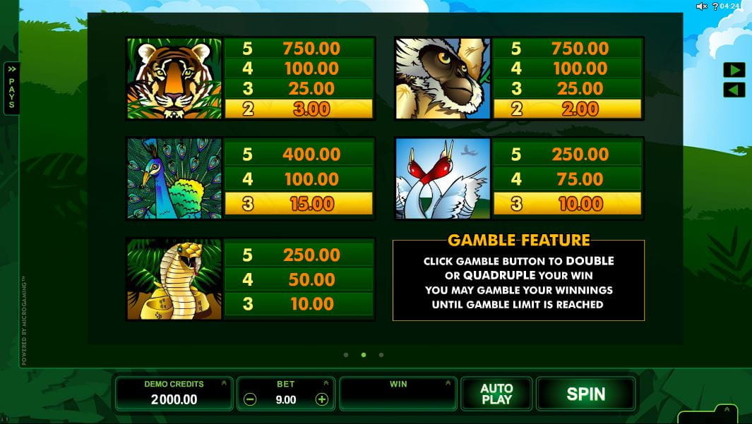Adventure Palace Online Paytable