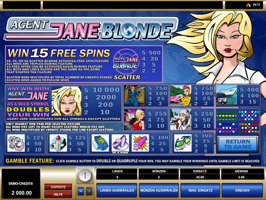 Agent Jane Blonde Online Paytable