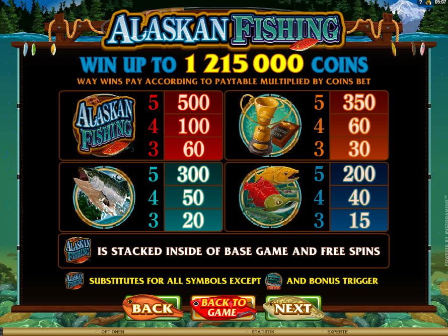 Alaskan Fishing Online Paytable