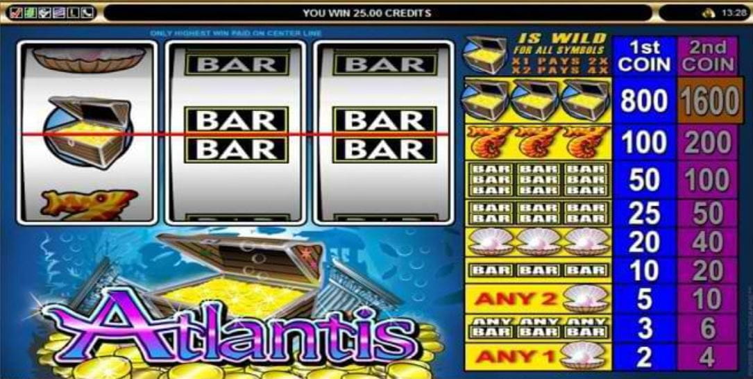Atlantis Online Paytable