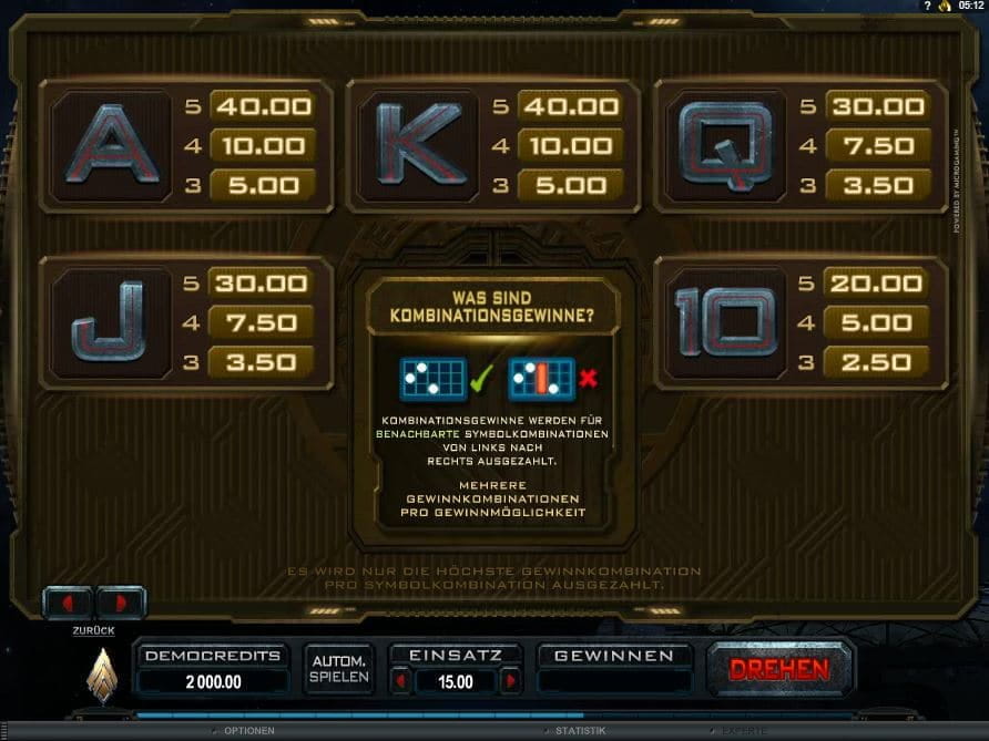 Battlestar Galactica Online Paytable