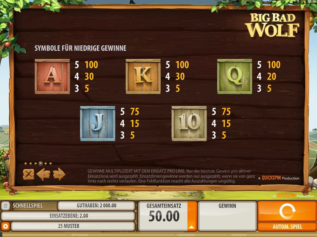 Big Bad Wolf Online Paytable