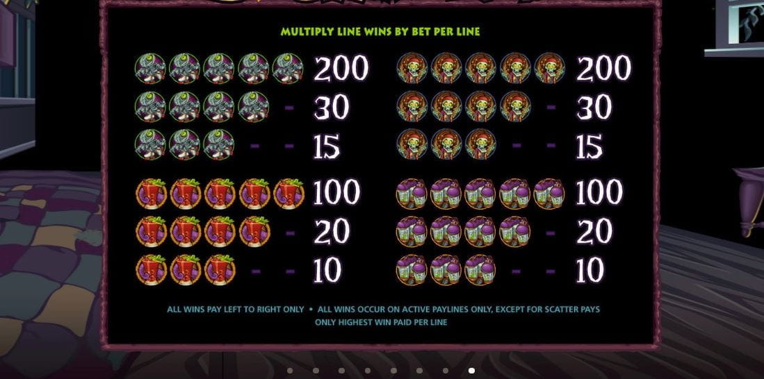 Boogie Monsters Online Paytable