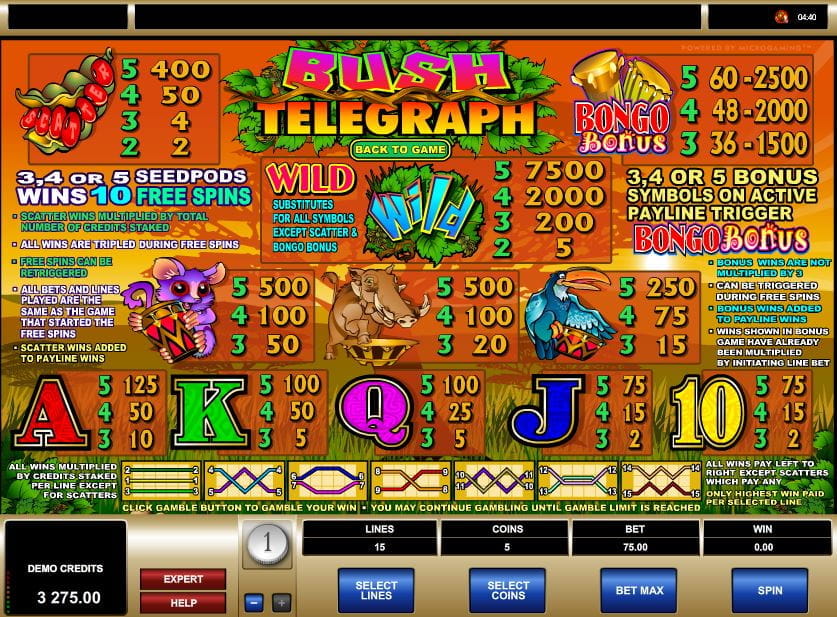 Bush Telegraph Online Paytable