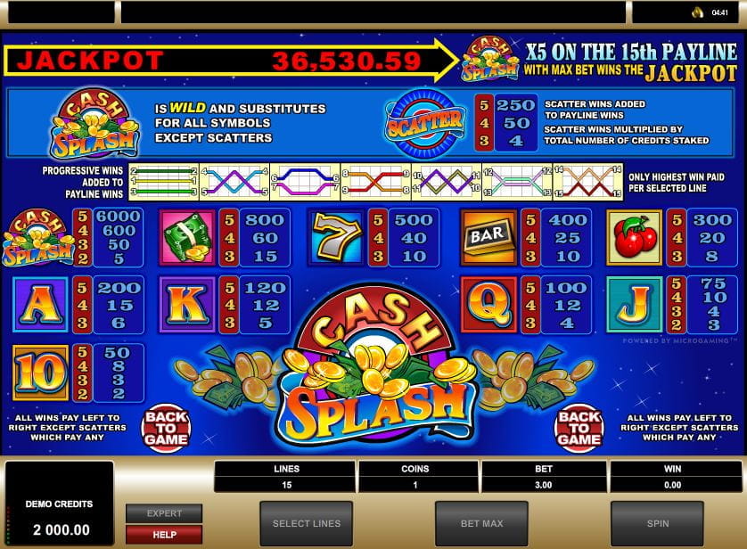 Cash Splash 5 Reel Online Paytable