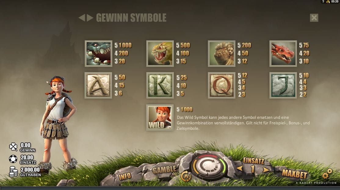 Dragons Myth Online Paytable