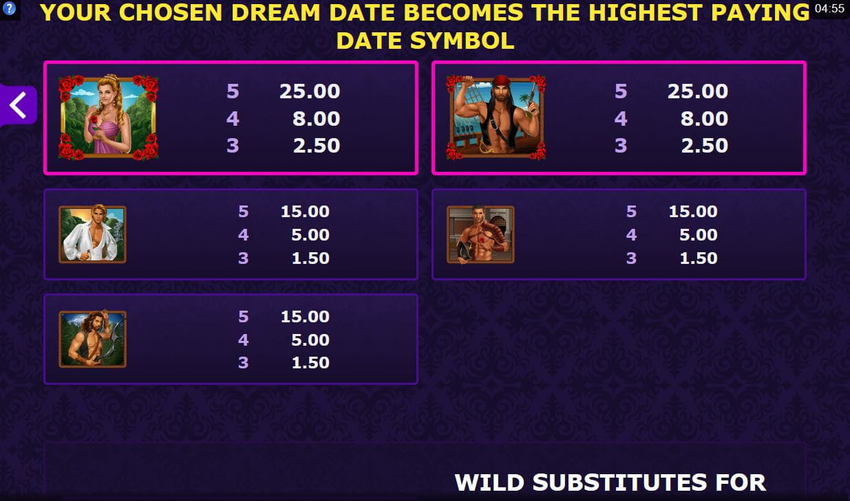 Dream Date Online Paytable