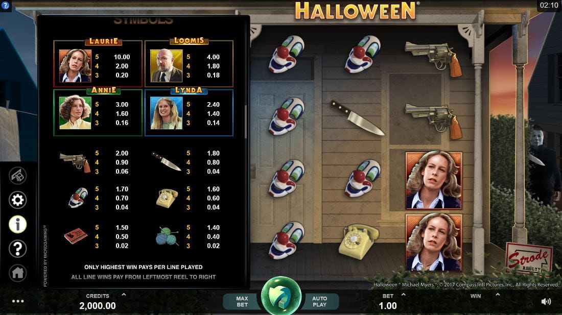 Halloween Online Paytable