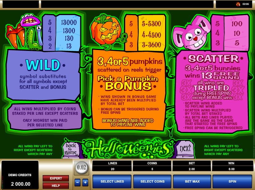 Halloweenies Online Paytable