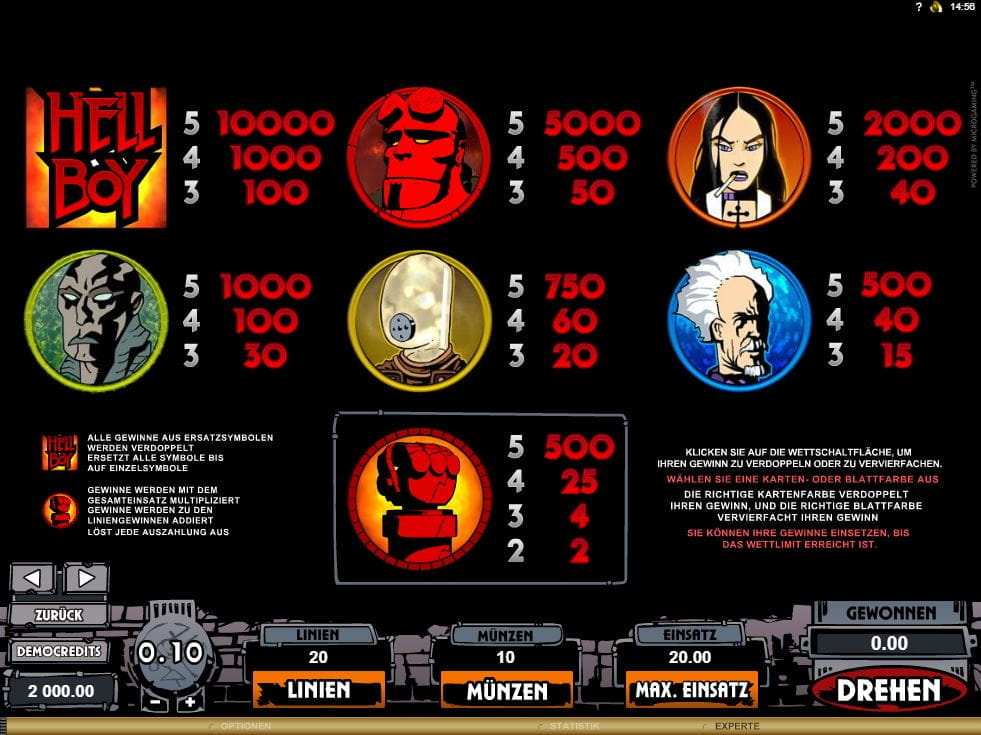 Hellboy Online Paytable