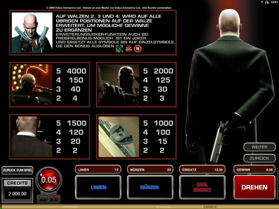 Hitman Online Paytable