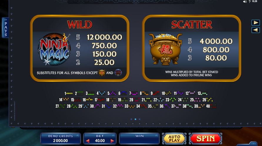 Ninja Magic Online Paytable