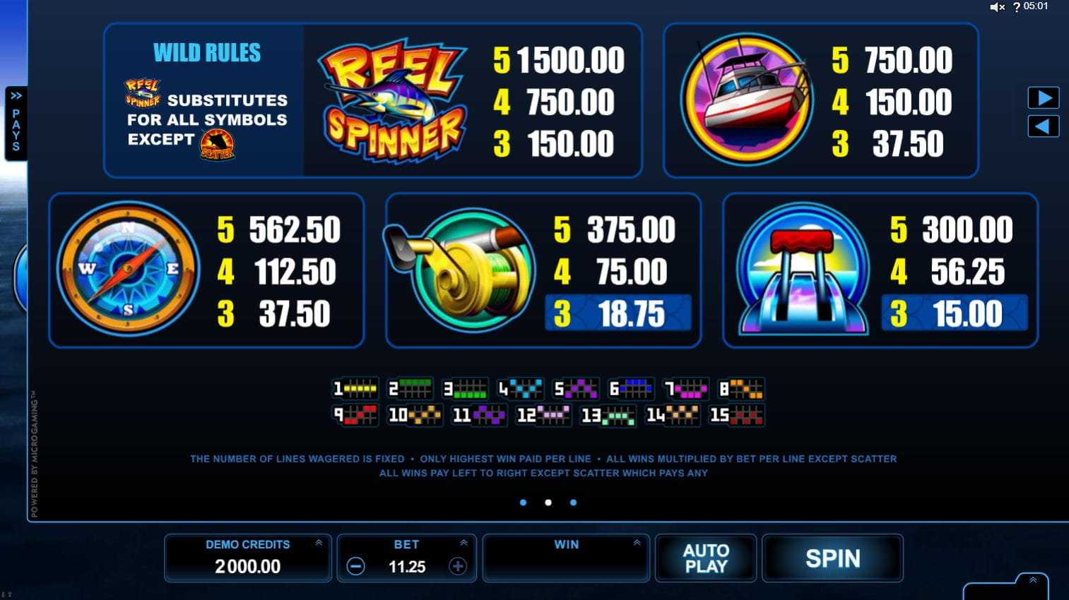 Reel Spinner Online Paytable