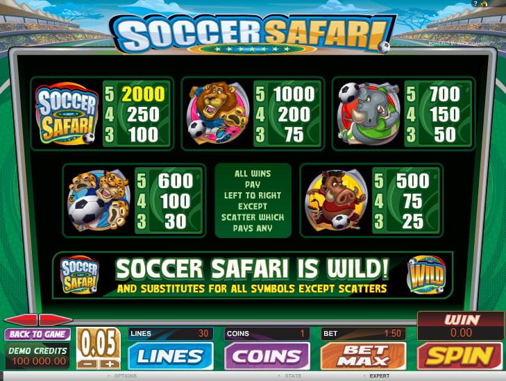 Soccer Safari Online Paytable