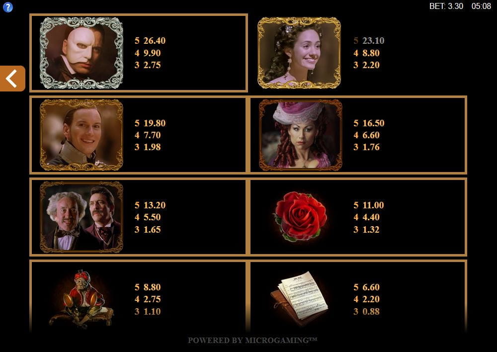 The Phantom of the Opera Online Paytable