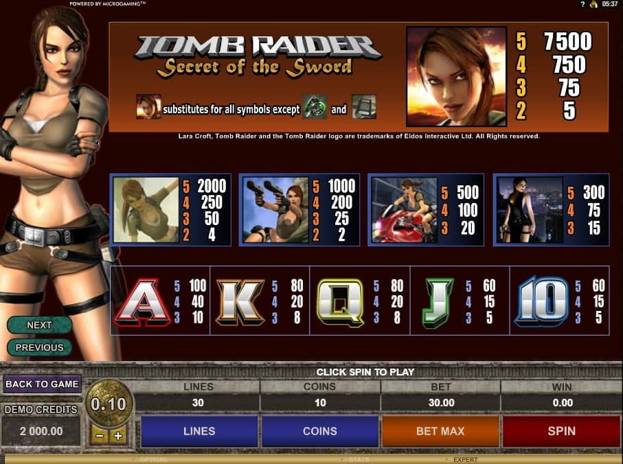 Tomb Raider 2 Online Paytable