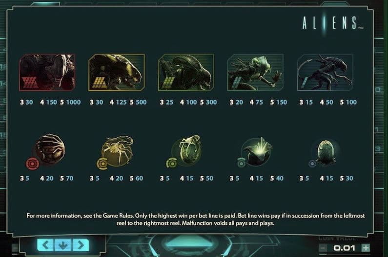 Aliens Paytable