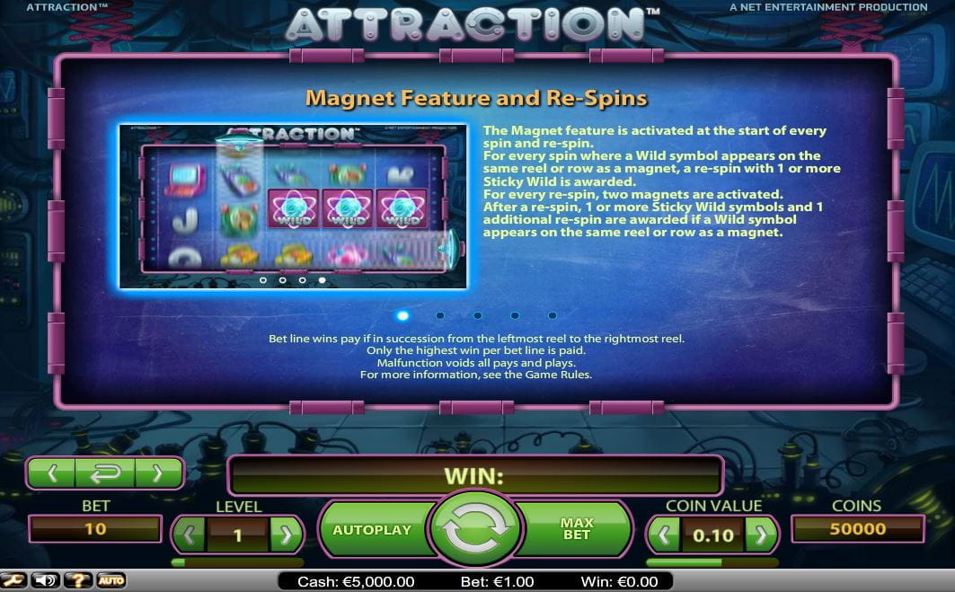Attraction Paytable