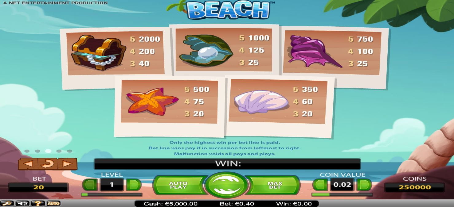 Beach Paytable