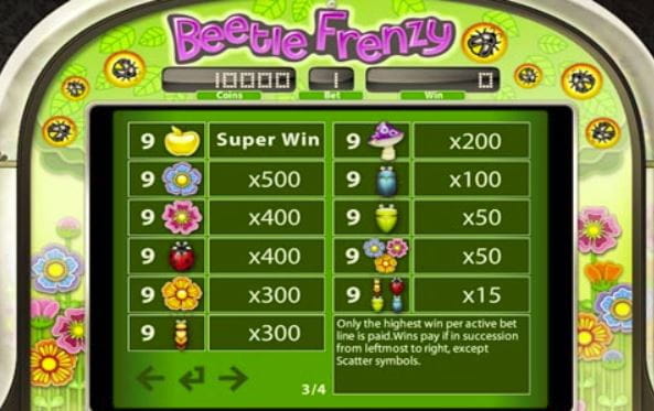 Beetle Frenzy Paytable