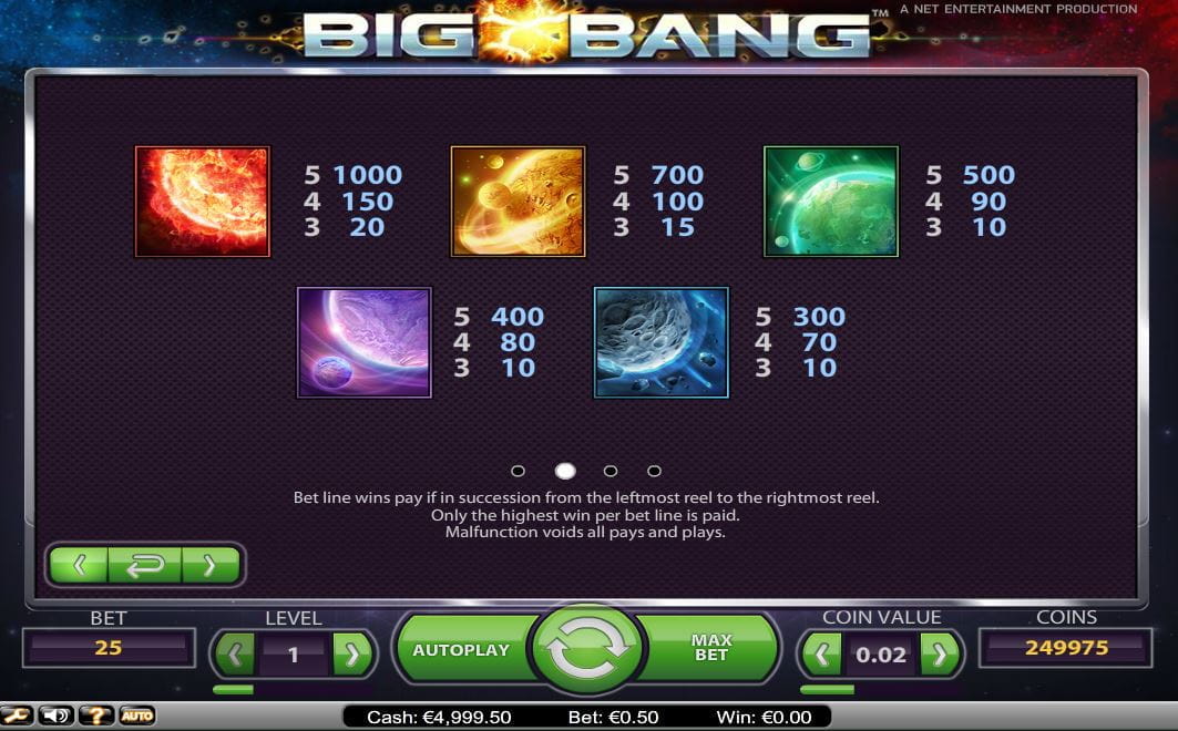 Big Bang Paytable