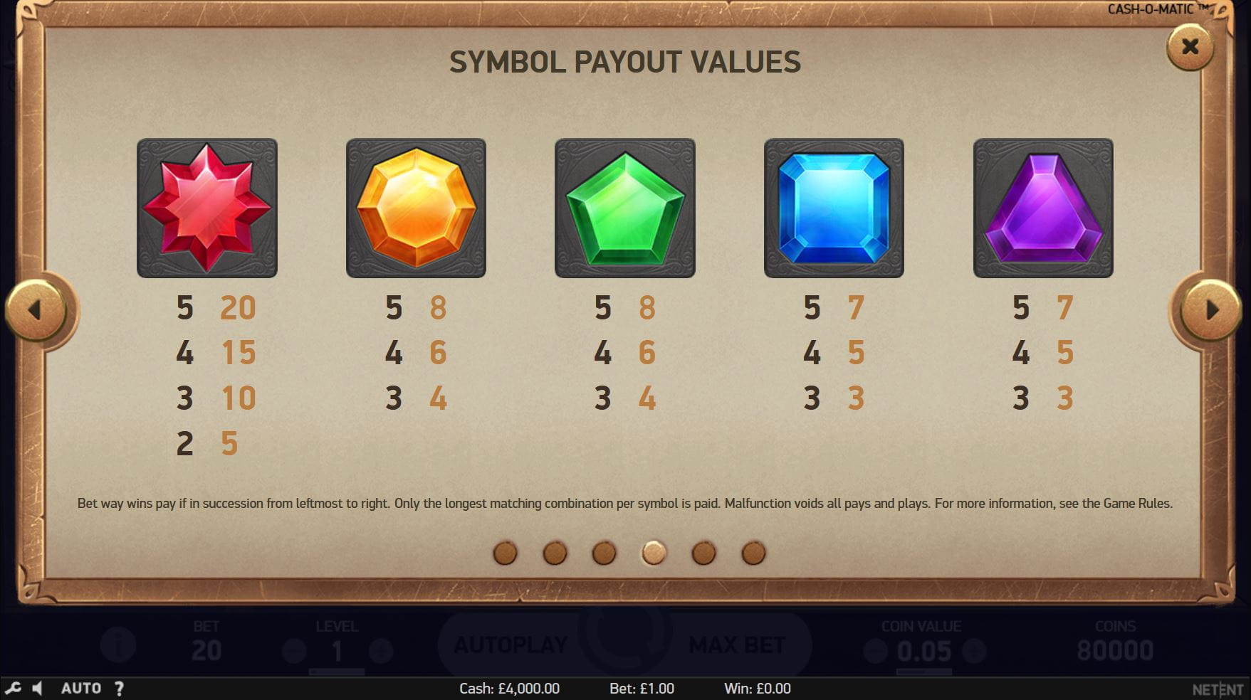 Cash-O-Matic Paytable